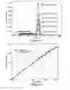 Fig. 09 - Screening method and apparatus