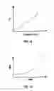 Fig. 22 - METHODS FOR DESIGNING FIXED CUTTER BITS AND BITS MADE USING SUCH METHODS