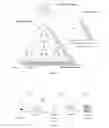 Fig. 07 - QUANTIFIED SYSTEM TO DESIGN, PLAN AND MANAGE ORGANIZATIONS' SALES ACTIVITIES