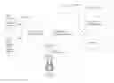 Fig. 01 - Computational systems and methods for health services planning and matching