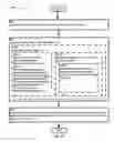 Fig. 22 - Computational systems and methods for health services planning and matching