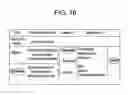 Fig. 17 - METHODS OF TREATING HEPATIC ENCEPHALOPATHY