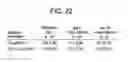 Fig. 23 - METHODS OF TREATING HEPATIC ENCEPHALOPATHY