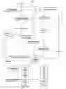 Fig. 01 - System for managing laboratory test results for patients taking an endothelin receptor antagonist