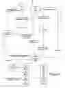 Fig. 02 - System for managing laboratory test results for patients taking an endothelin receptor antagonist