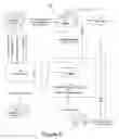 Fig. 03 - System for managing laboratory test results for patients taking an endothelin receptor antagonist