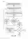 Fig. 04 - Technology replacement cost estimation using environmental cost considerations