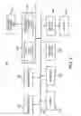 Fig. 06 - Technology replacement cost estimation using environmental cost considerations