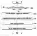 Fig. 01 - MAIL ACCEPTANCE SYSTEM AND METHOD