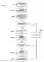 Fig. 01 - System and method for verified monetization of commercial campaigns
