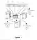 Fig. 02 - Location-aware content and location-based advertising with a mobile device