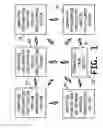 Fig. 02 - Apparatus and method for providing media commerce platform