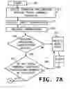 Fig. 08 - Apparatus and method for providing media commerce platform