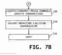 Fig. 09 - Apparatus and method for providing media commerce platform