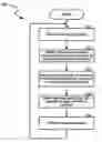 Fig. 01 - Contextual dynamic advertising based upon captured rendered text