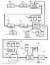 Fig. 02 - Contextual dynamic advertising based upon captured rendered text