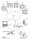 Fig. 03 - Contextual dynamic advertising based upon captured rendered text
