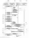 Fig. 08 - Method, medium, and system for universal shopping cart order injection and payment determination