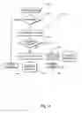 Fig. 15 - Method, medium, and system for universal shopping cart order injection and payment determination