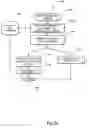 Fig. 27 - Method, medium, and system for universal shopping cart order injection and payment determination