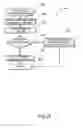 Fig. 29 - Method, medium, and system for universal shopping cart order injection and payment determination