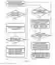 Fig. 04 - MULTI-TIER TRANSACTION PROCESSING METHOD AND PAYMENT SYSTEM IN M- AND E- COMMERCE