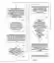 Fig. 07 - MULTI-TIER TRANSACTION PROCESSING METHOD AND PAYMENT SYSTEM IN M- AND E- COMMERCE