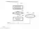Fig. 07 - TARGETED PRODUCT COMMUNICATION SYSTEM