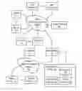 Fig. 01 - Systems and methods to accelerate transactions