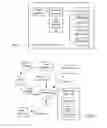 Fig. 04 - Systems and methods to accelerate transactions