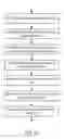 Fig. 09 - Systems and methods to accelerate transactions