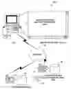 Fig. 01 - Method and system for providing automatic execution of gray box strategies for electronic trading