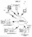 Fig. 02 - Method and system for providing automatic execution of gray box strategies for electronic trading