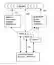 Fig. 01 - PASS THROUGH LIQUIDITY IN A MULTI-TIERED TRADING SYSTEM AND METHOD