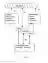 Fig. 02 - PASS THROUGH LIQUIDITY IN A MULTI-TIERED TRADING SYSTEM AND METHOD