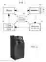 Fig. 02 - PROCESS OF AND SYSTEM FOR ADVANCING CREDIT FOR CASH COLLECTIONS