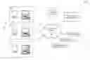 Fig. 01 - Electronic process-enabled collaboration system