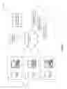 Fig. 02 - Electronic process-enabled collaboration system