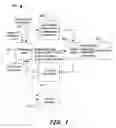 Fig. 02 - System And Method Of Providing Product Quality And Safety