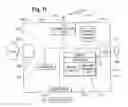 Fig. 07 - Transport vehicle capacity maximization logistics system and method of same