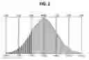 Fig. 03 - Reducing accounting volatility