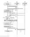 Fig. 01 - UNMANNED MAIL ACCEPTING METHOD AND DEVICE AND DATA MANAGING DEVICE