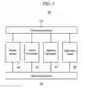 Fig. 04 - UNMANNED MAIL ACCEPTING METHOD AND DEVICE AND DATA MANAGING DEVICE