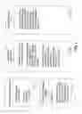 Fig. 09 - METHOD OF SECURITIZING A PORTFOLIO OF AT LEAST 30% DISTRESSED COMMERCIAL LOANS