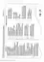Fig. 52 - METHOD OF SECURITIZING A PORTFOLIO OF AT LEAST 30% DISTRESSED COMMERCIAL LOANS