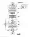Fig. 57 - METHOD OF SECURITIZING A PORTFOLIO OF AT LEAST 30% DISTRESSED COMMERCIAL LOANS