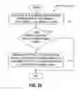 Fig. 59 - METHOD OF SECURITIZING A PORTFOLIO OF AT LEAST 30% DISTRESSED COMMERCIAL LOANS