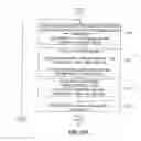 Fig. 62 - METHOD OF SECURITIZING A PORTFOLIO OF AT LEAST 30% DISTRESSED COMMERCIAL LOANS