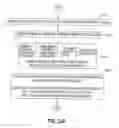 Fig. 69 - METHOD OF SECURITIZING A PORTFOLIO OF AT LEAST 30% DISTRESSED COMMERCIAL LOANS