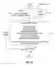 Fig. 71 - METHOD OF SECURITIZING A PORTFOLIO OF AT LEAST 30% DISTRESSED COMMERCIAL LOANS